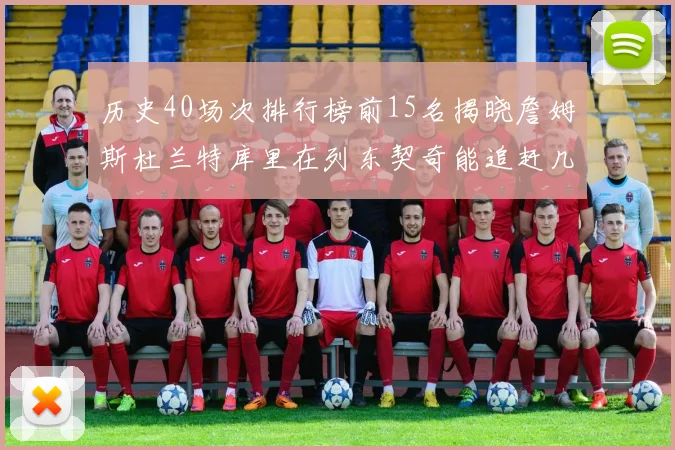 历史40场次排行榜前15名揭晓詹姆斯杜兰特库里在列东契奇能追赶几位传奇球员
